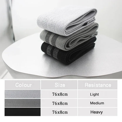 New Fitness Resistance Bands Hip Expansion Fitness Cloth Rubber Bands Stretch Expanders for Home Fitness Exercise Equipment
